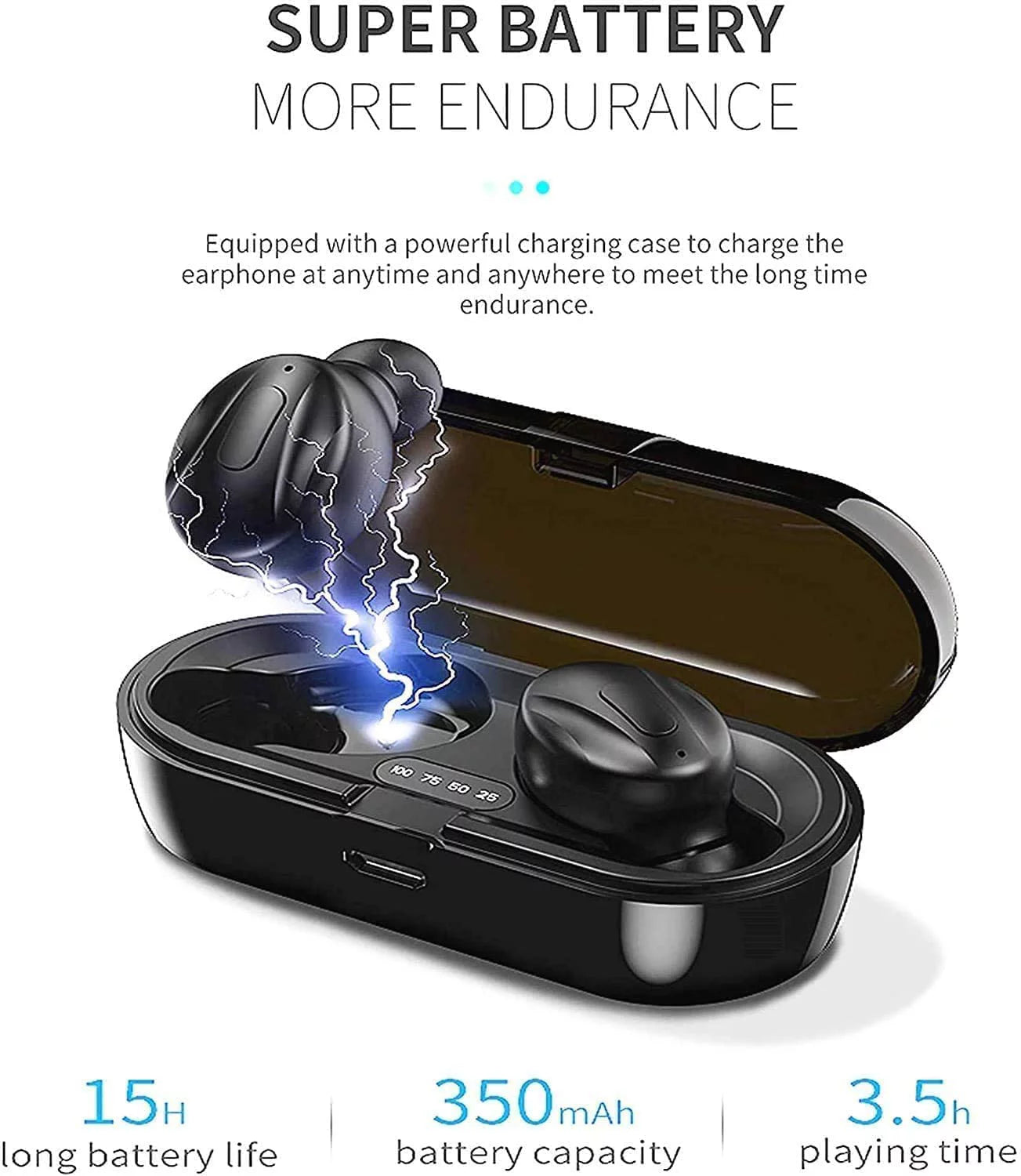 TWS Wireless Earbuds,True Wireless Bluetooth 5.0 Earbuds Built-In Microphone,Ipx5 Waterproof,Stereo Bass Noise Cancelling Earphones Headset with Charging Case